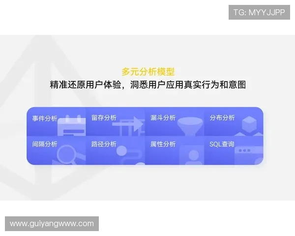 体育类APP用户行为数据分析谈